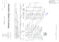 TABLEAU DU CONSEIL MUNICIPAL 2026